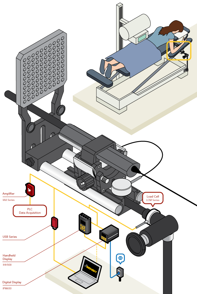Load Cell - Prone Stereotactic Breast Biopsy