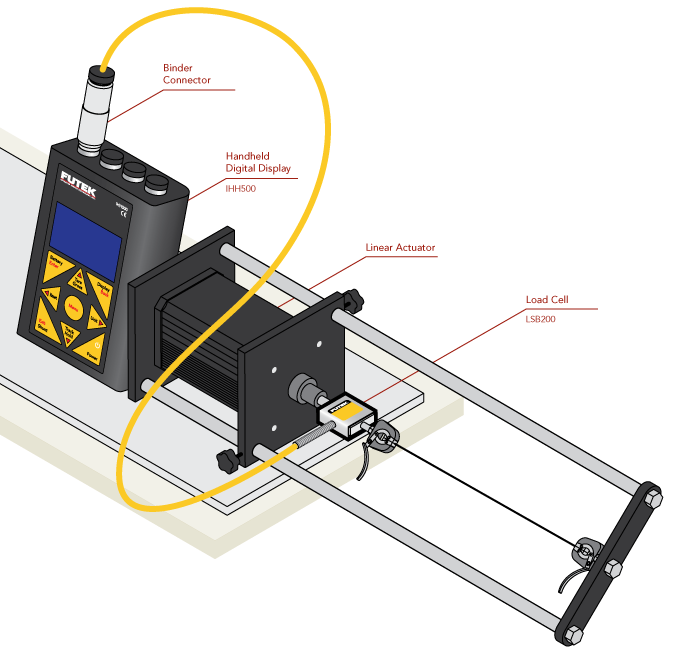 Load Cell - Medical Guidewire Test